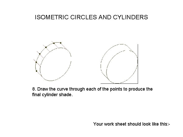 ISOMETRIC CIRCLES AND CYLINDERS 8. Draw the curve through each of the points to