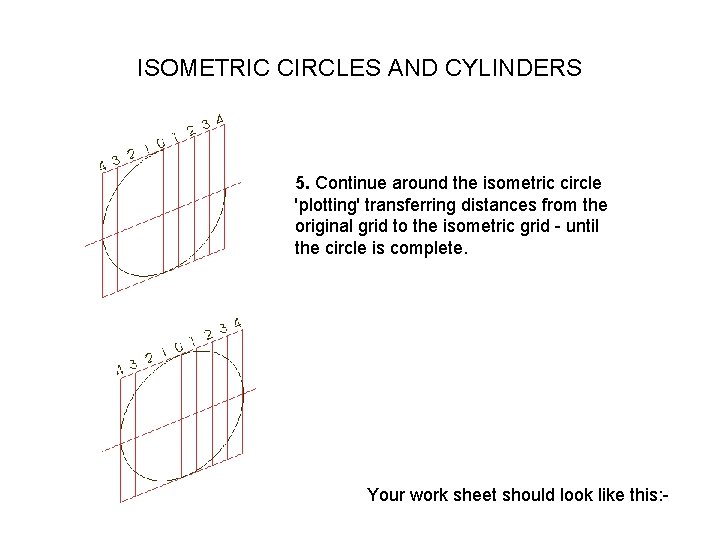 ISOMETRIC CIRCLES AND CYLINDERS 5. Continue around the isometric circle 'plotting' transferring distances from