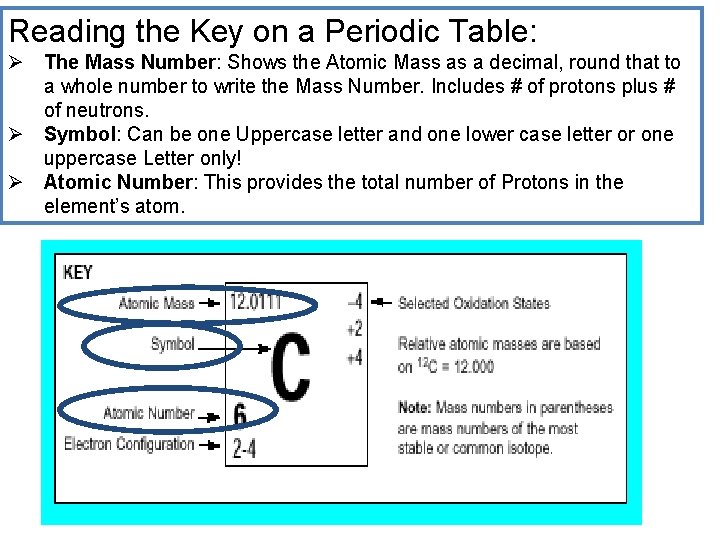 Reading the Key on a Periodic Table: Ø The Mass Number: Shows the Atomic