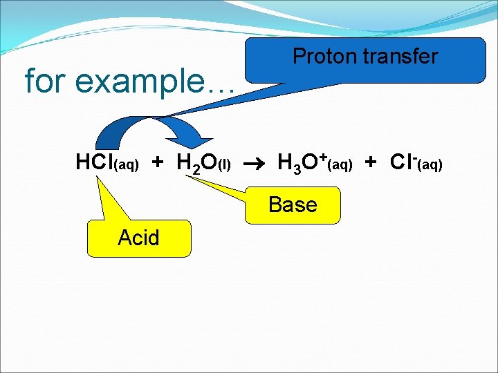 for example… Proton transfer HCl(aq) + H 2 O(l) H 3 O+(aq) + Cl-(aq)