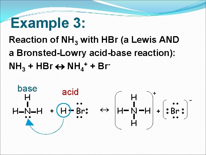 Example 3: Reaction of NH 3 with HBr (a Lewis AND a Bronsted-Lowry acid-base