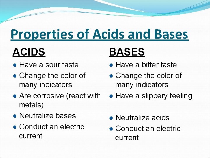 Properties of Acids and Bases ACIDS BASES ● Have a sour taste ● Change