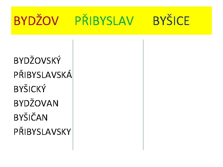 BYDŽOVSKÝ PŘIBYSLAVSKÁ BYŠICKÝ BYDŽOVAN BYŠIČAN PŘIBYSLAVSKY PŘIBYSLAV BYŠICE 