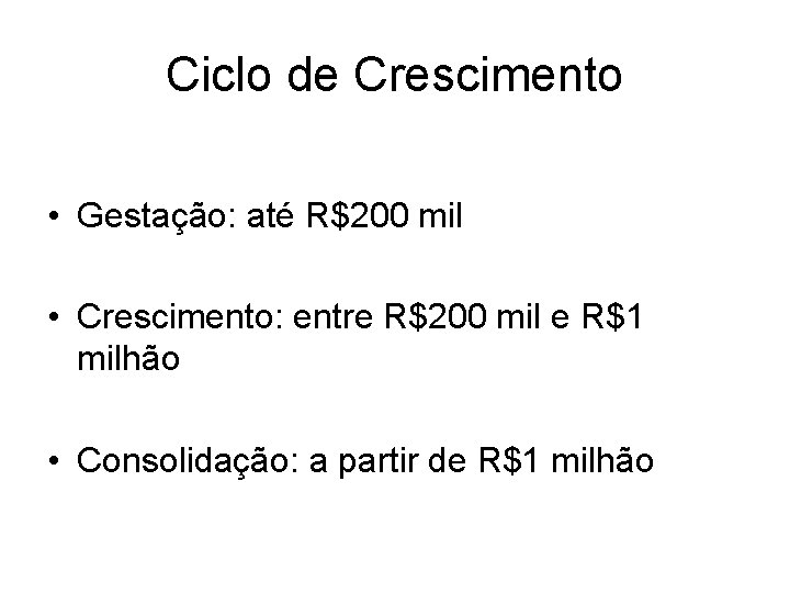 Ciclo de Crescimento • Gestação: até R$200 mil • Crescimento: entre R$200 mil e