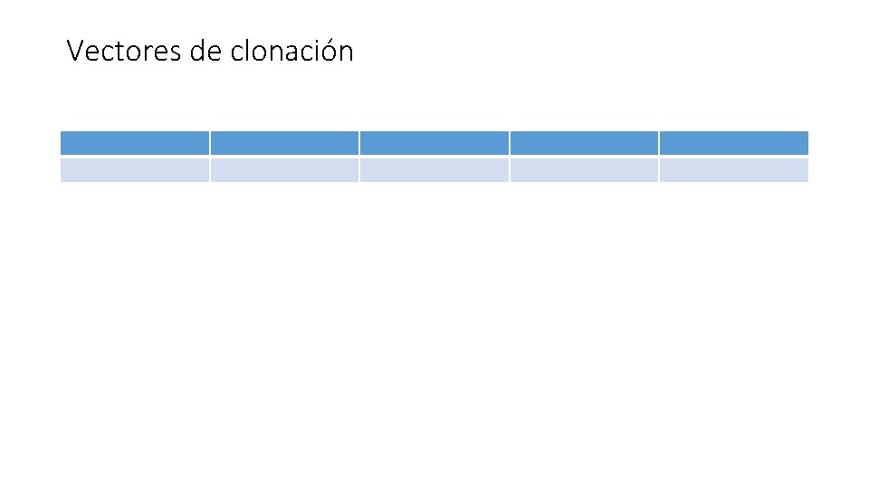 Vectores de clonación 