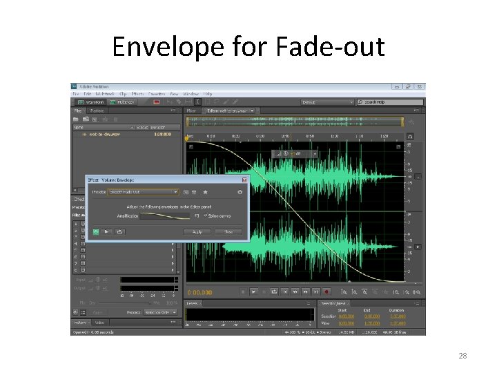 Envelope for Fade-out 28 