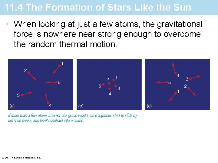 11. 4 The Formation of Stars Like the Sun • When looking at just