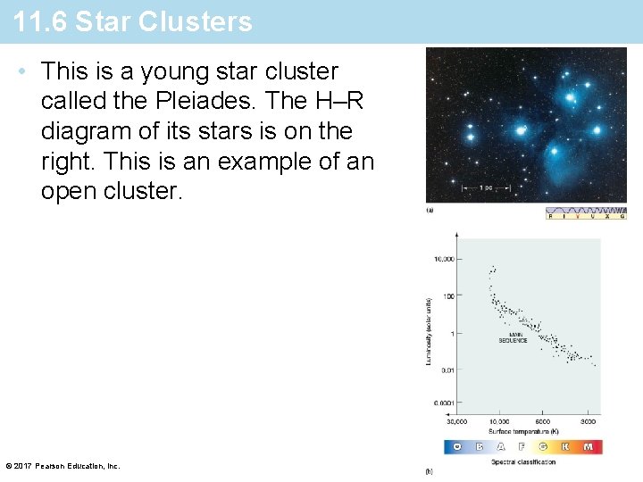 11. 6 Star Clusters • This is a young star cluster called the Pleiades.