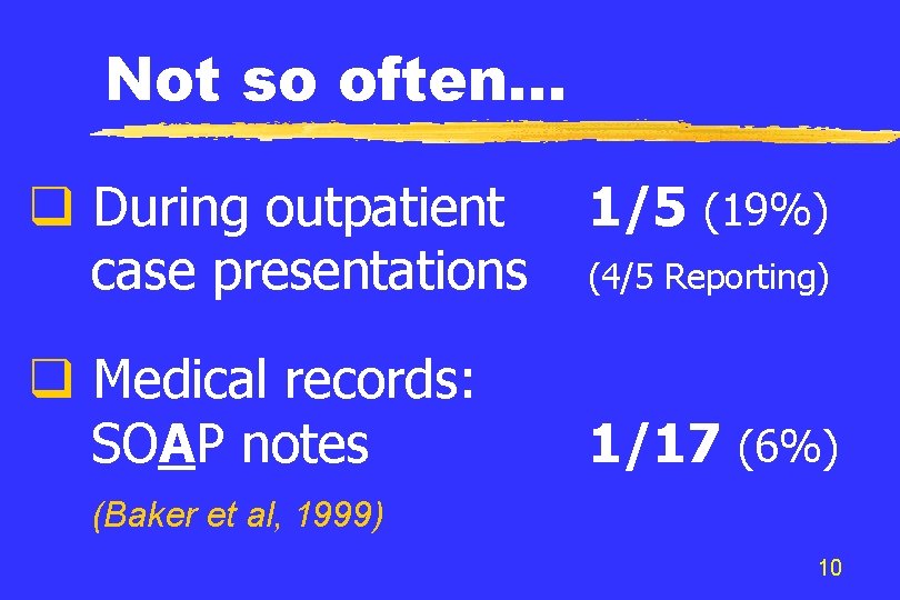 Not so often. . . q During outpatient case presentations 1/5 (19%) (4/5 Reporting)