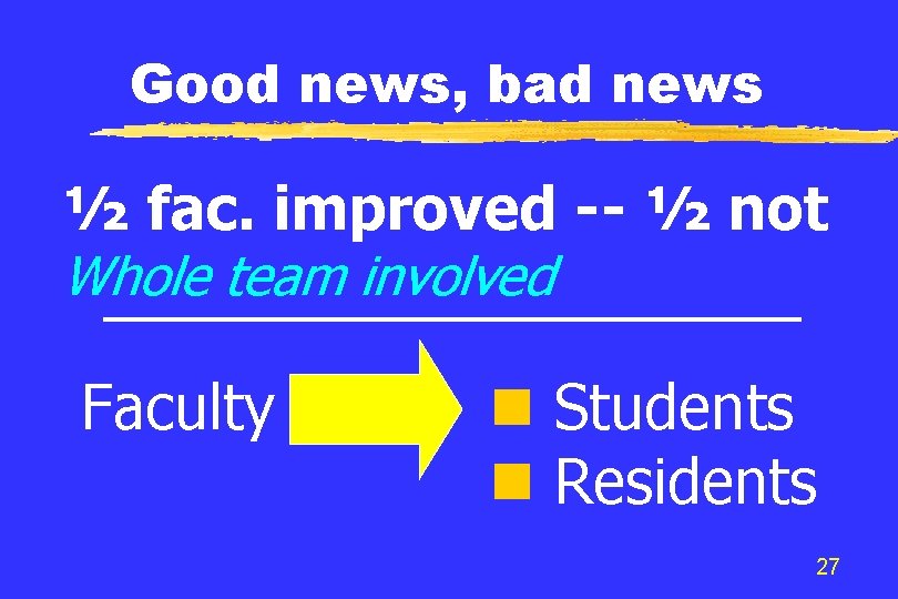 Good news, bad news ½ fac. improved -- ½ not Whole team involved Faculty
