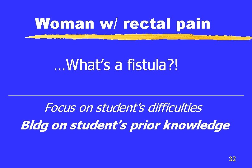 Woman w/ rectal pain …What’s a fistula? ! Focus on student’s difficulties Bldg on