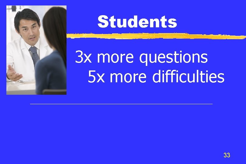 Students 3 x more questions 5 x more difficulties 33 