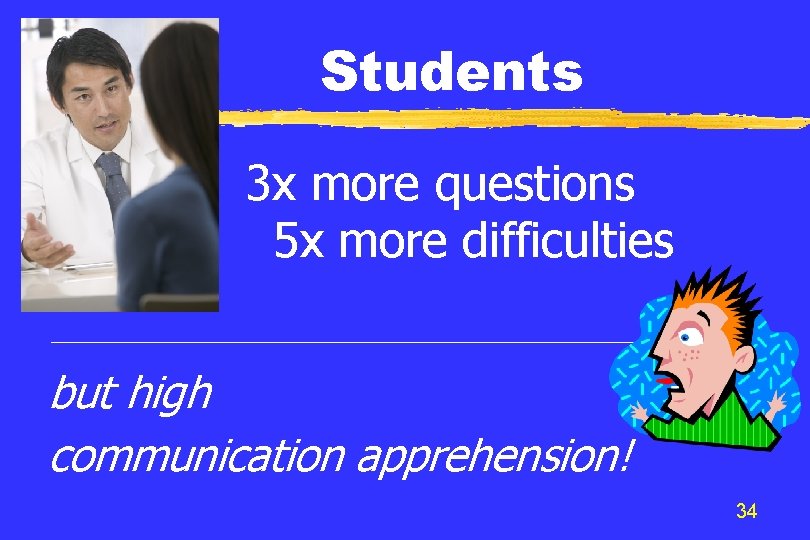 Students 3 x more questions 5 x more difficulties but high communication apprehension! 34