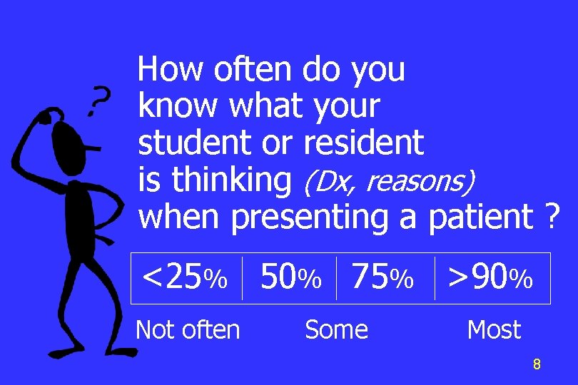 How often do you know what your student or resident is thinking (Dx, reasons)