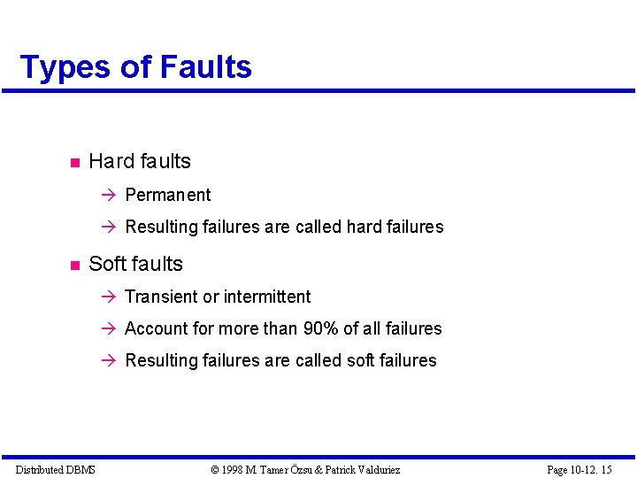 Types of Faults Hard faults Permanent Resulting failures are called hard failures Soft faults