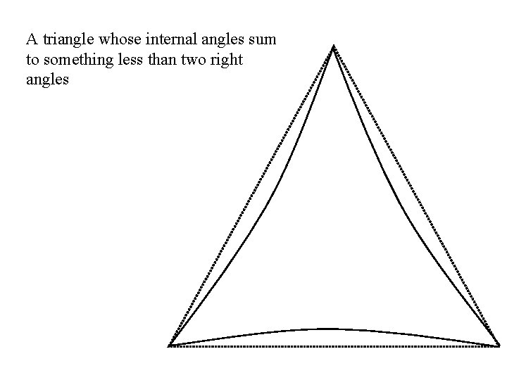 A triangle whose internal angles sum to something less than two right angles 