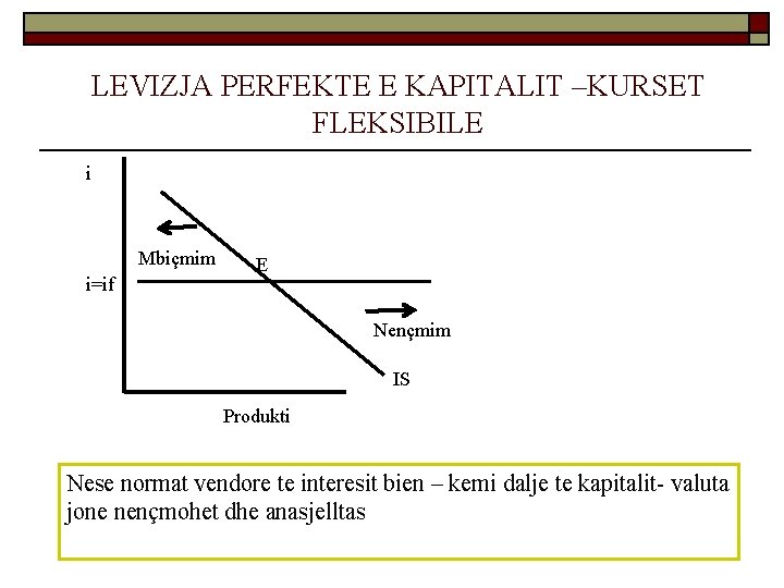 LEVIZJA PERFEKTE E KAPITALIT –KURSET FLEKSIBILE i Mbiçmim i=if E Nençmim IS Produkti Nese LEVIZJA PERFEKTE E KAPITALIT –KURSET FLEKSIBILE i Mbiçmim i=if E Nençmim IS Produkti Nese