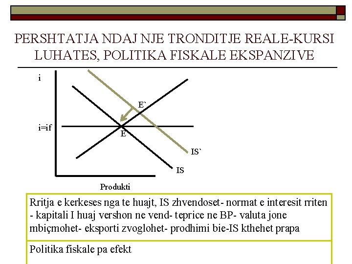 PERSHTATJA NDAJ NJE TRONDITJE REALE-KURSI LUHATES, POLITIKA FISKALE EKSPANZIVE i E` i=if E IS` PERSHTATJA NDAJ NJE TRONDITJE REALE-KURSI LUHATES, POLITIKA FISKALE EKSPANZIVE i E` i=if E IS`