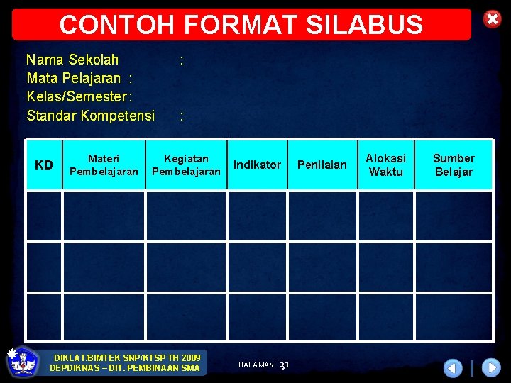 CONTOH FORMAT SILABUS Nama Sekolah Mata Pelajaran : Kelas/Semester : Standar Kompetensi KD Materi