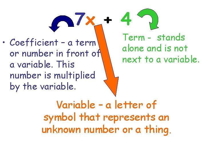 7 x + 4 • Coefficient – a term or number in front of