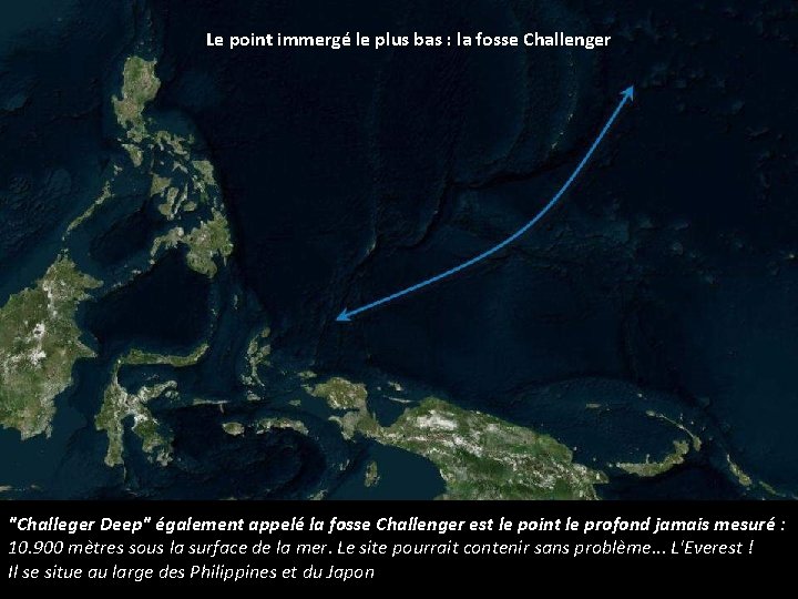 Le point immergé le plus bas : la fosse Challenger "Challeger Deep" également appelé