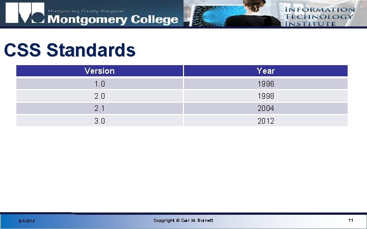 CSS Standards 8/1/2014 Version Year 1. 0 1996 2. 0 1998 2. 1 2004