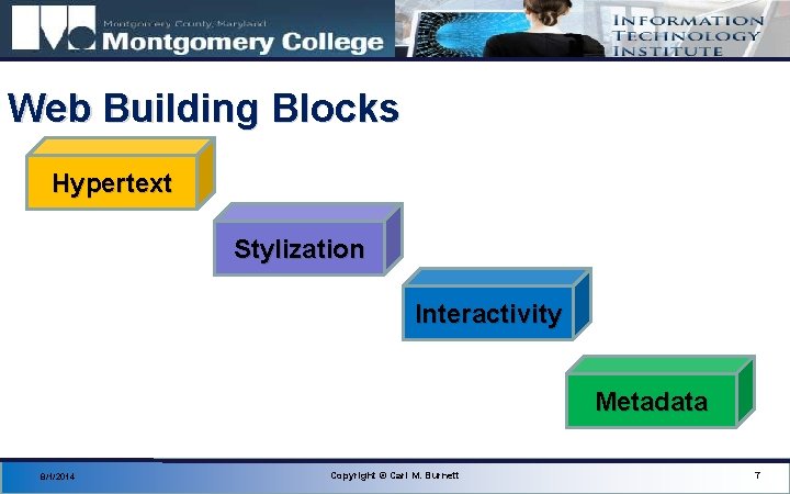 Web Building Blocks Hypertext Stylization Interactivity Metadata 8/1/2014 Copyright © Carl M. Burnett 7