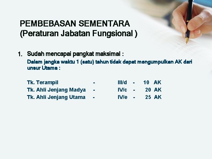 PEMBEBASAN SEMENTARA (Peraturan Jabatan Fungsional ) 1. Sudah mencapai pangkat maksimal : Dalam jangka