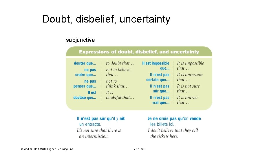 Doubt, disbelief, uncertainty subjunctive © and ® 2011 Vista Higher Learning, Inc. 7 A.