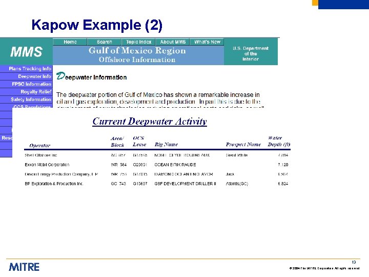 Kapow Example (2) 13 © 2004 The MITRE Corporation. All rights reserved 