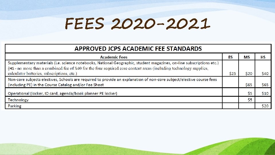 FEES 2020 -2021 