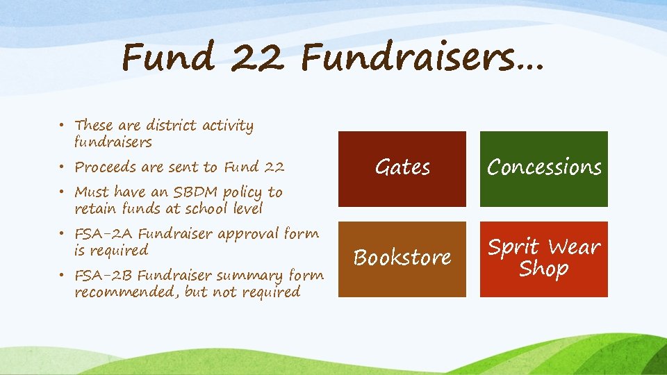 Fund 22 Fundraisers… • These are district activity fundraisers • Proceeds are sent to