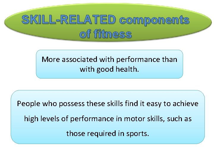 SKILL-RELATED components of fitness More associated with performance than with good health. People who