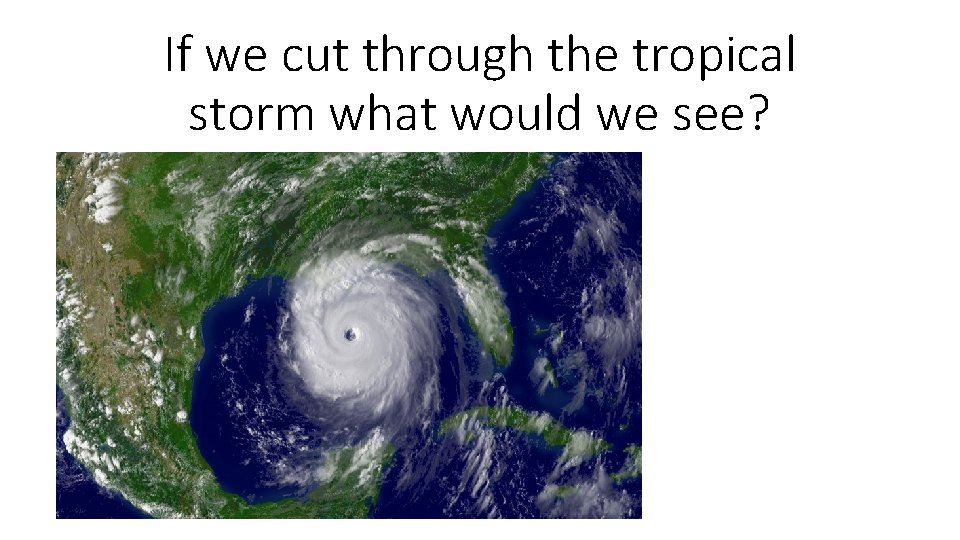 If we cut through the tropical storm what would we see? 