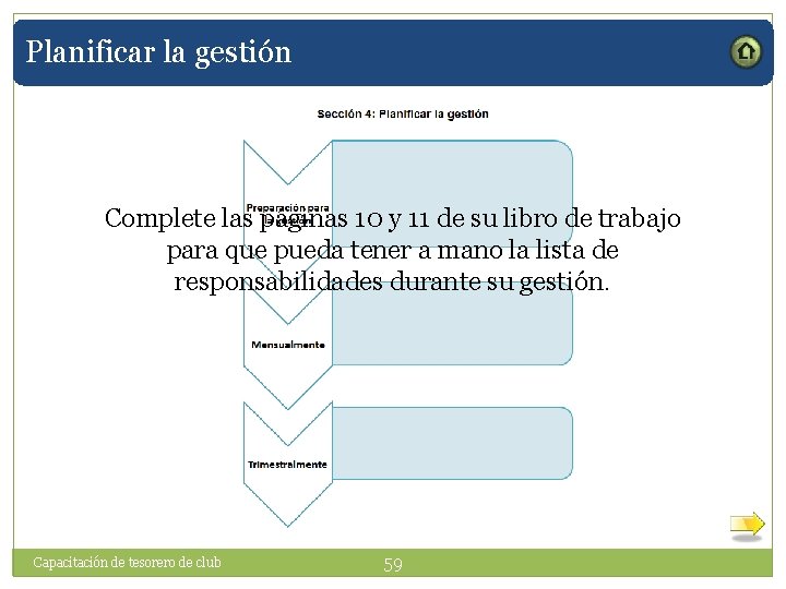 Planificar la gestión Complete las páginas 10 y 11 de su libro de trabajo