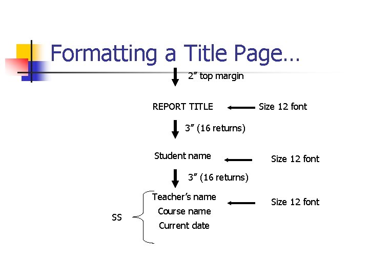 Formatting a Title Page… 2” top margin REPORT TITLE Size 12 font 3” (16