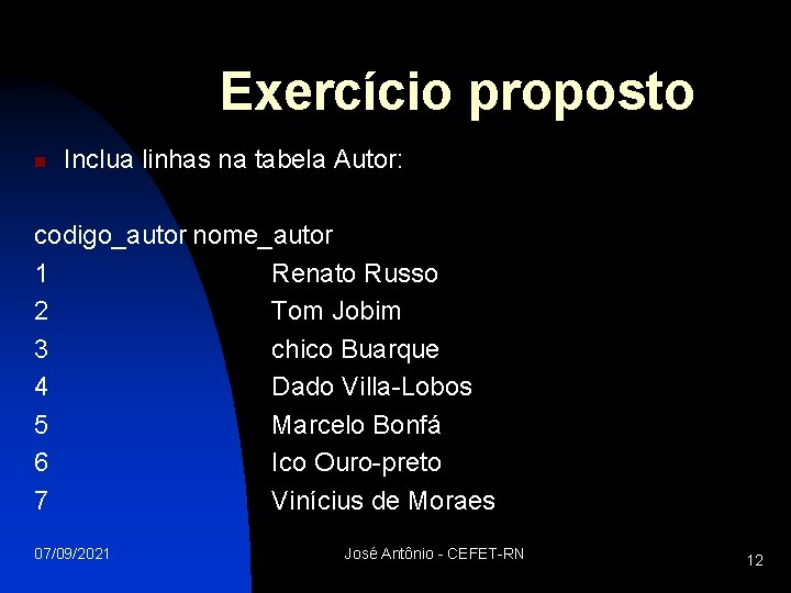 Exercício proposto n Inclua linhas na tabela Autor: codigo_autor nome_autor 1 Renato Russo 2