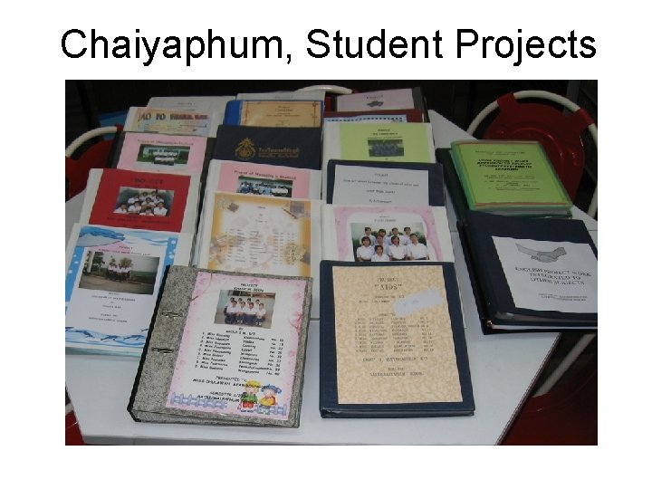 Chaiyaphum, Student Projects 