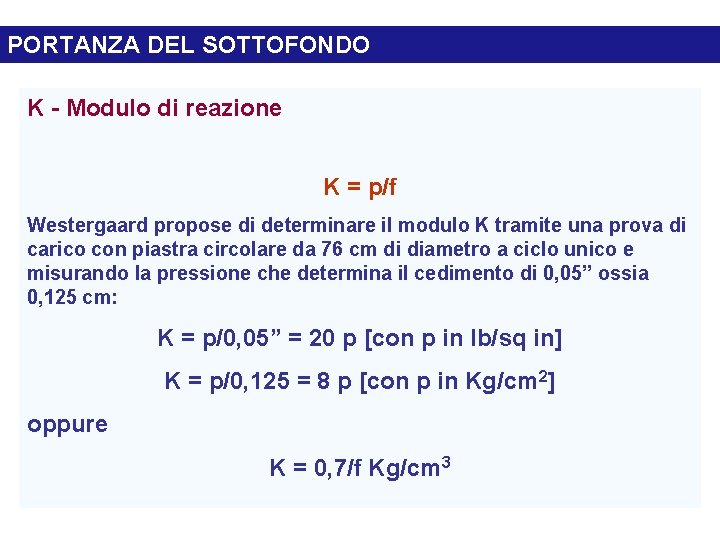 PORTANZA DEL SOTTOFONDO K - Modulo di reazione K = p/f Westergaard propose di