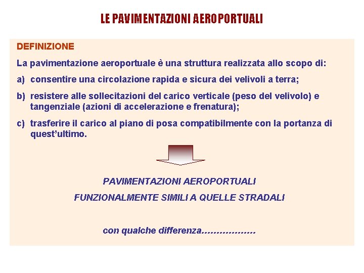 LE PAVIMENTAZIONI AEROPORTUALI DEFINIZIONE La pavimentazione aeroportuale è una struttura realizzata allo scopo di: