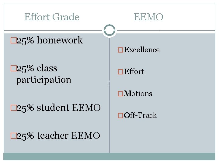 Effort Grade � 25% homework � 25% class participation EEMO �Excellence �Effort �Motions �