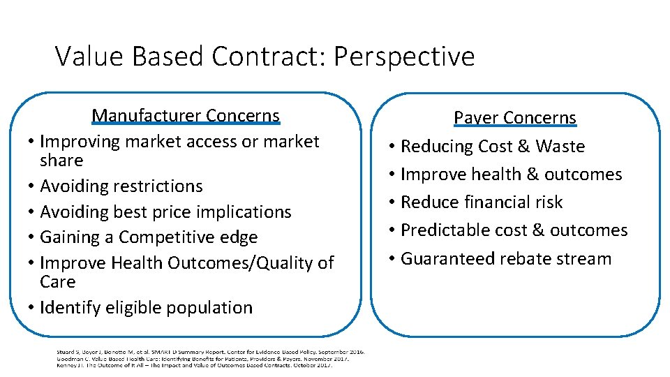 Value Based Contract: Perspective Manufacturer Concerns • Improving market access or market share •