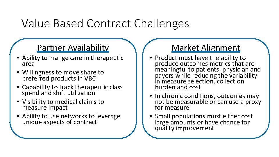 Value Based Contract Challenges Partner Availability • Ability to mange care in therapeutic area