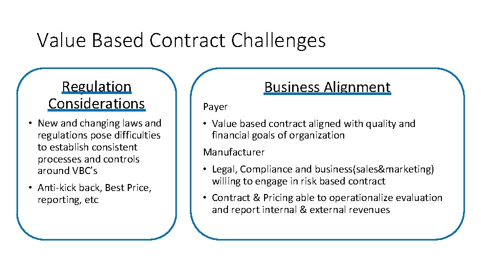 Value Based Contract Challenges Regulation Considerations • New and changing laws and regulations pose