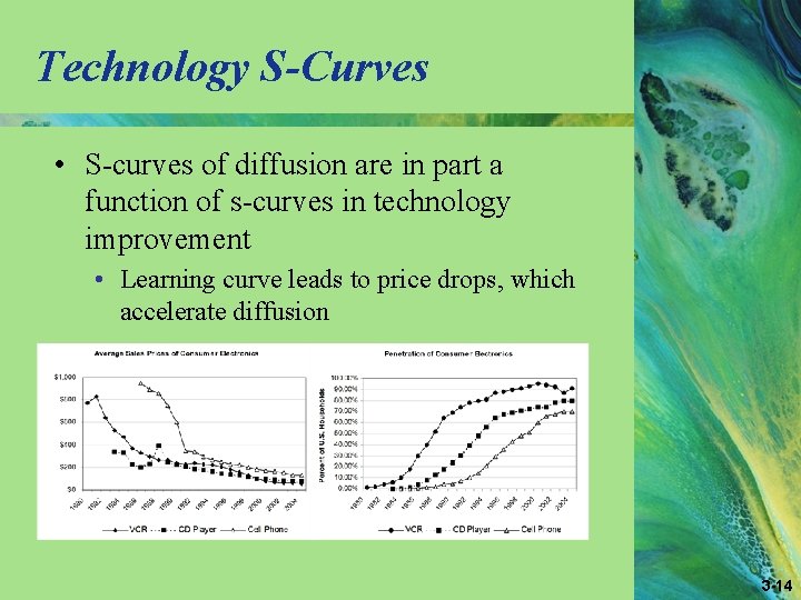 Technology S-Curves • S-curves of diffusion are in part a function of s-curves in