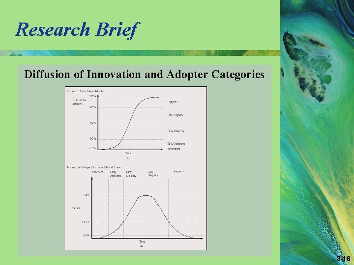 Research Brief Diffusion of Innovation and Adopter Categories 3 -16 