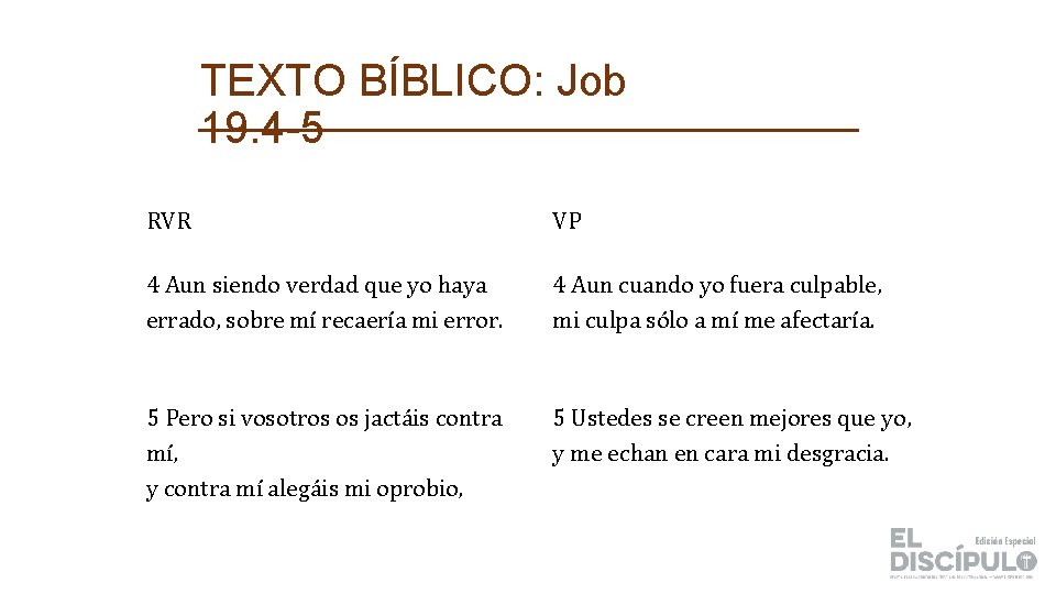 TEXTO BÍBLICO: Job 19. 4 -5 RVR VP 4 Aun siendo verdad que yo