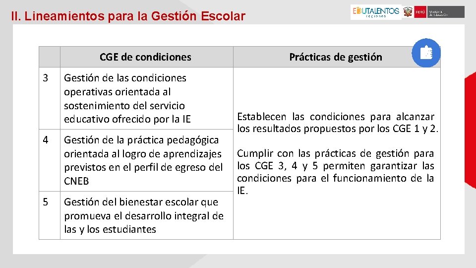 II. Lineamientos para la Gestión Escolar CGE de condiciones 3 Gestión de las condiciones