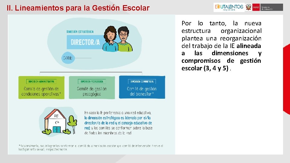 II. Lineamientos para la Gestión Escolar Por lo tanto, la nueva estructura organizacional plantea