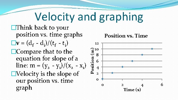 Velocity and graphing Position vs. Time Position (m) �Think back to your position vs.